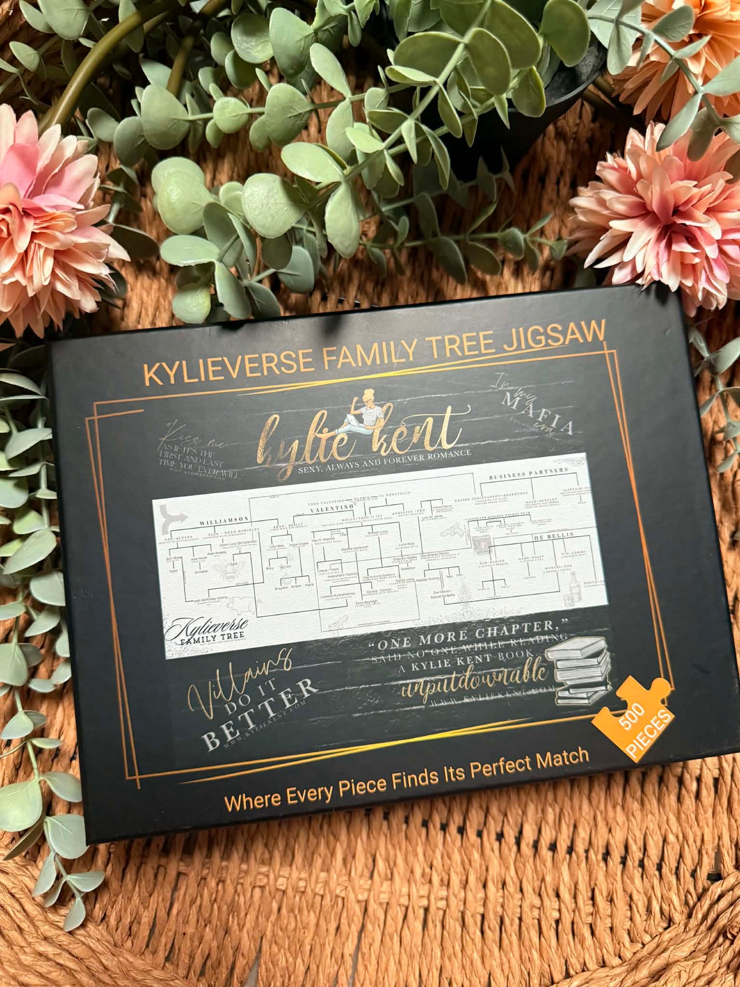 KylieVerse Puzzle